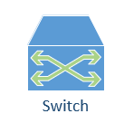 Switch