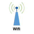 Wifi